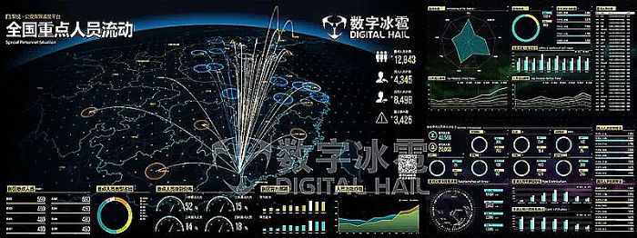 智慧警務數字孿生IOC系統-4重點人員監測.png