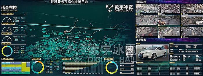 智慧警務數字孿生IOC系統-5重點車輛監測.png