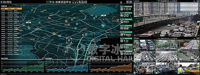 智慧警務數字孿生IOC系統-7設備狀態監測.png