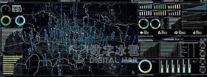 智慧警務數字孿生IOC系統-8數據中心監測.png