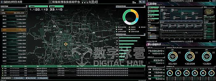 智慧警務數字孿生IOC系統-10 網絡安全監測.png
