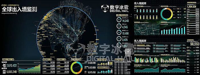 智慧警務數字孿生IOC系統-11出入境管理.png