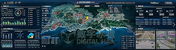 智慧警務數字孿生IOC系統-13智能預警.png