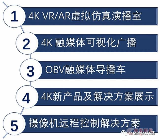 2021BIRTV：datavideo洋銘將展創新融媒，多元應用，混合導播新概念 ——
