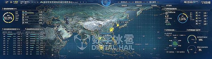 智慧文旅數(shù)字孿生IOC系統(tǒng)-2客流分析監(jiān)測(cè).png