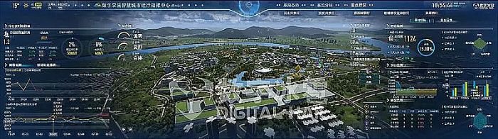 智慧文旅數(shù)字孿生IOC系統(tǒng)-3景區(qū)態(tài)勢(shì)監(jiān)測(cè).png