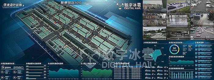 智慧文旅數(shù)字孿生IOC系統(tǒng)-6停車(chē)管理監(jiān)測(cè).png