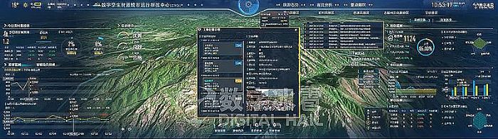 智慧文旅數(shù)字孿生IOC系統(tǒng)-8智能預(yù)警.png
