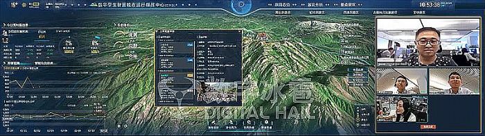 智慧文旅數(shù)字孿生IOC系統(tǒng)-16通信融合.png