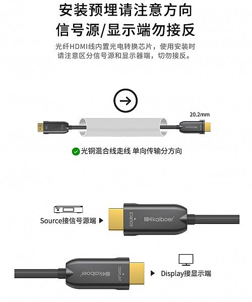 開博爾
