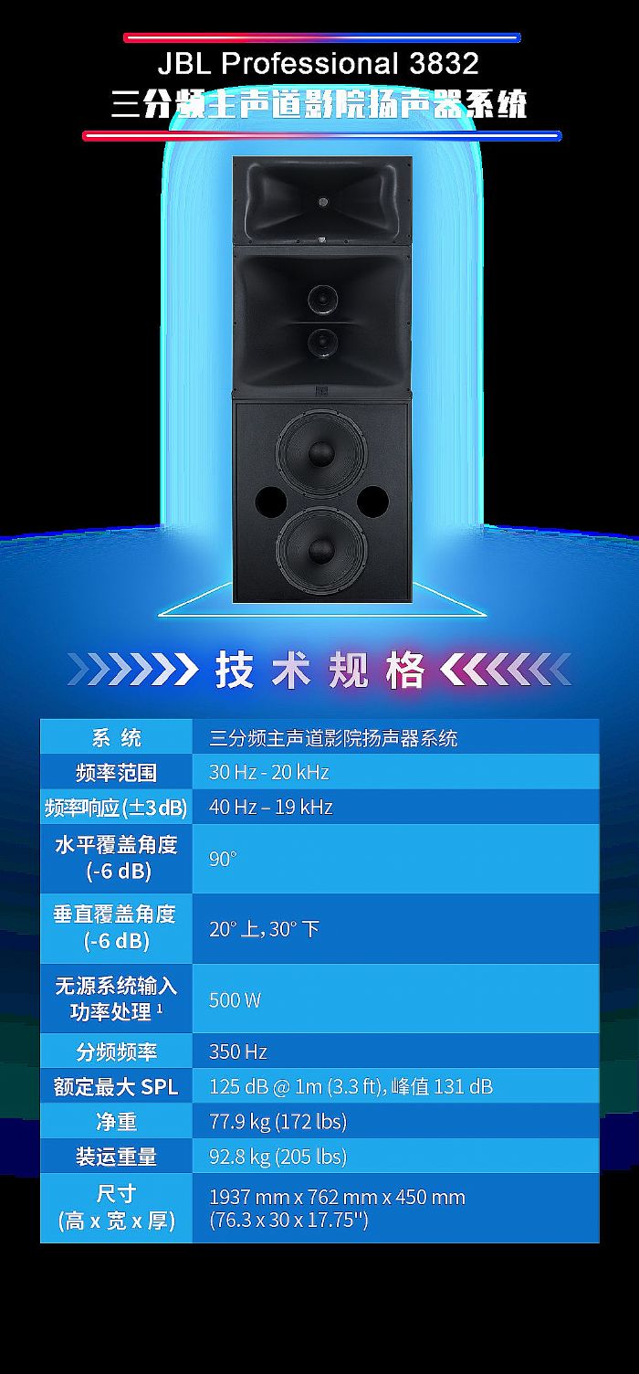 JBLl(f)Professional 3800/4800ϵӰԺPϵy(tng)ȫ ԭ