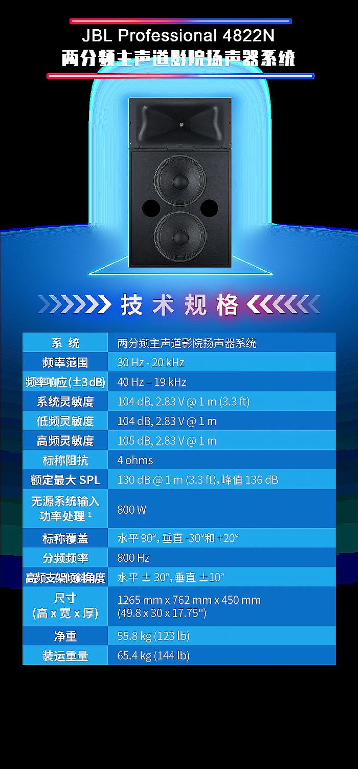 JBLl(f)Professional 3800/4800ϵӰԺPϵy(tng)ȫ ԭ