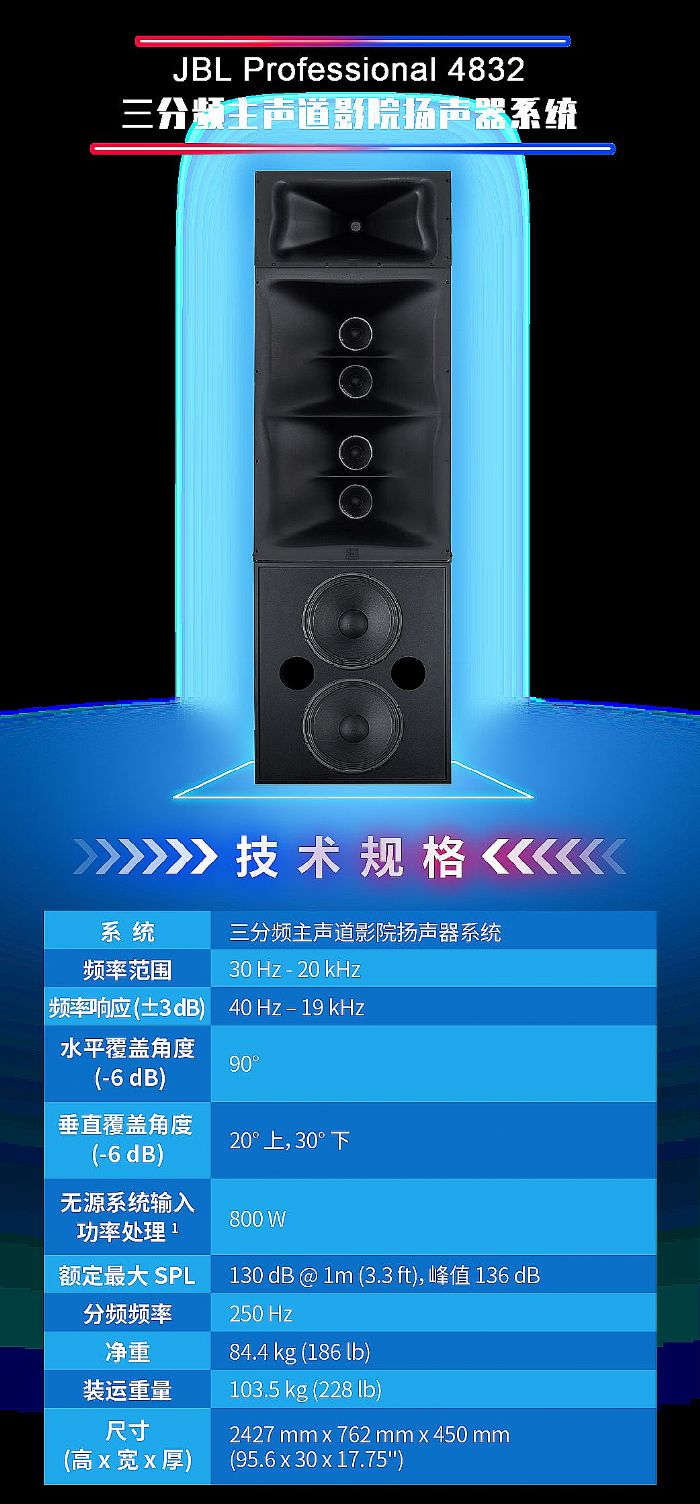 JBLl(f)Professional 3800/4800ϵӰԺPϵy(tng)ȫ ԭ