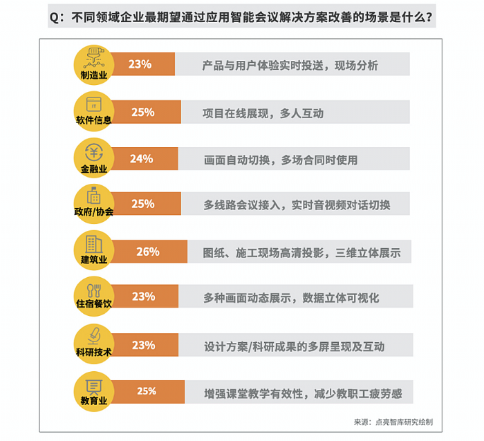 圖像