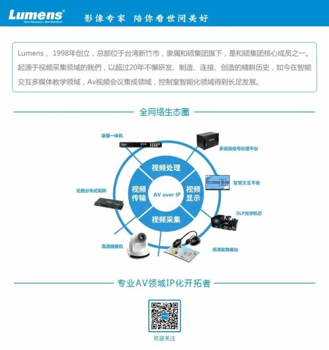 Lumens(jng) | ϺMЌW ȫµĸۙg䛲nеđð