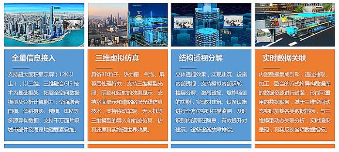 威創(chuàng)推出全新警務(wù)數(shù)字孿生可視化系統(tǒng)