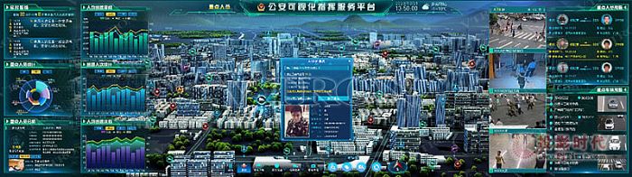 威創(chuàng)推出全新警務(wù)數(shù)字孿生可視化系統(tǒng)