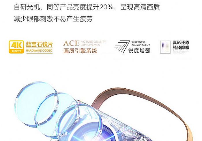 投影決戰(zhàn)1500元：我的下沉就是你的向上