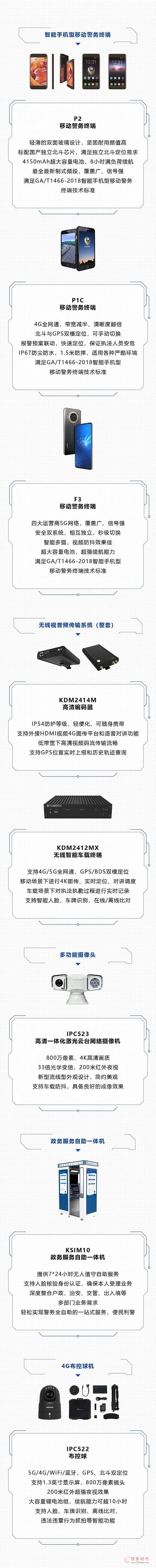 科達成功入圍全國警采中心協(xié)議供貨單位