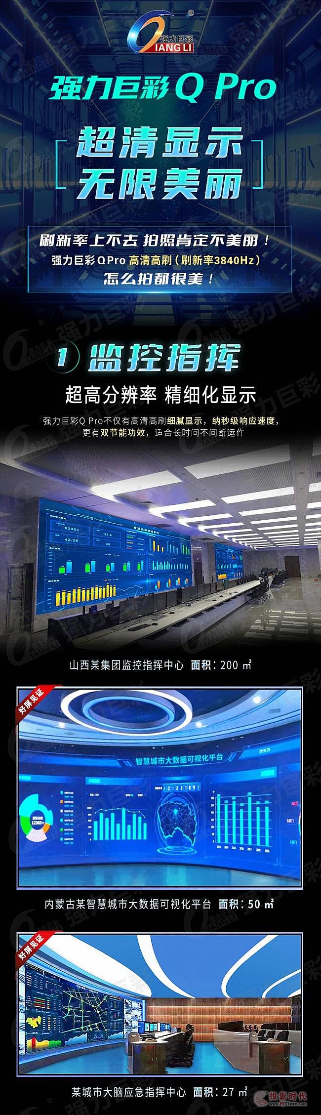 ޲Q Pro@ʾЧж@G