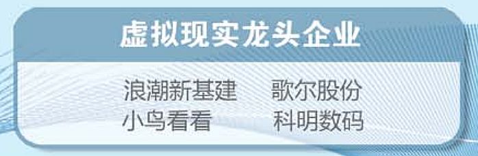 龍頭企業盡顯擔當|科明數碼以己之長助力山東虛擬現實產業高質量發展
