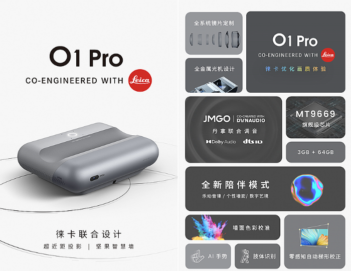 無智能不投影：下半場之爭已經開啟