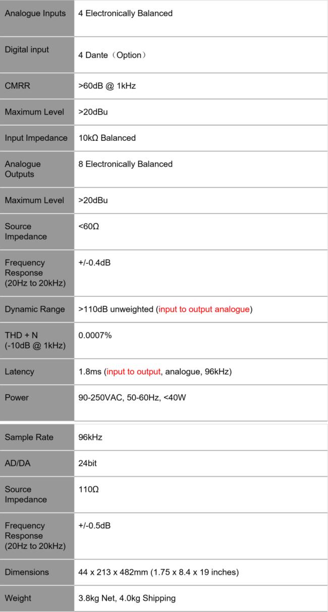 ҕ PHONIC i3600/i4800lׅ̎f피l