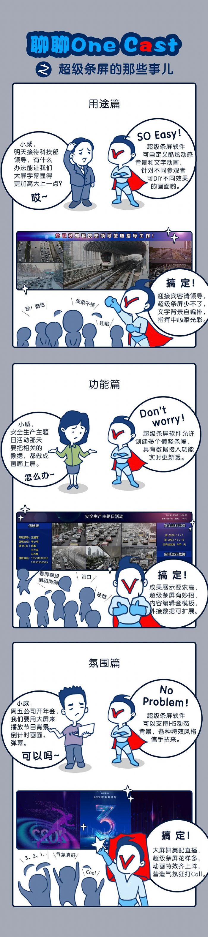 聊聊one cast 超級條屏的那些事兒