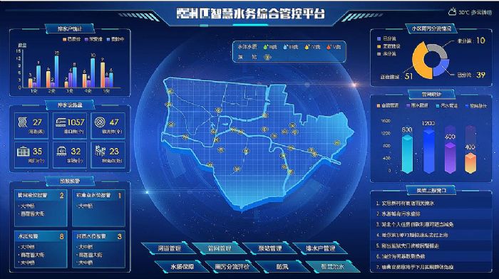 數(shù)字孿生智慧水務(wù)管理建設(shè)方案