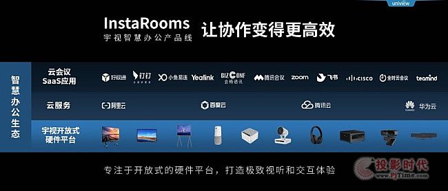 ҕInstaRoomsǻkƷذl