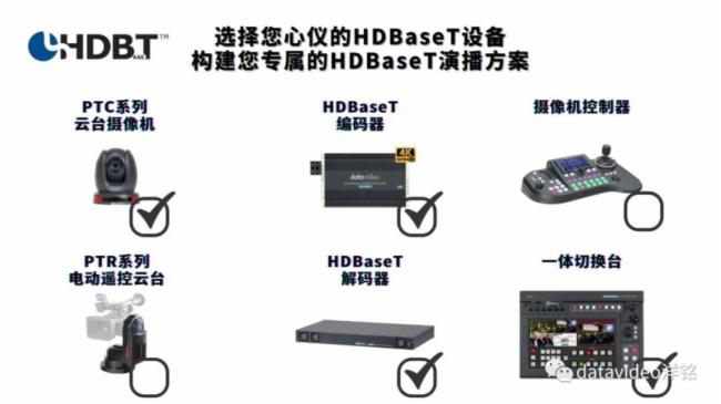 “HDBaseT技術”---視頻傳輸道路上的”ETC快速路”