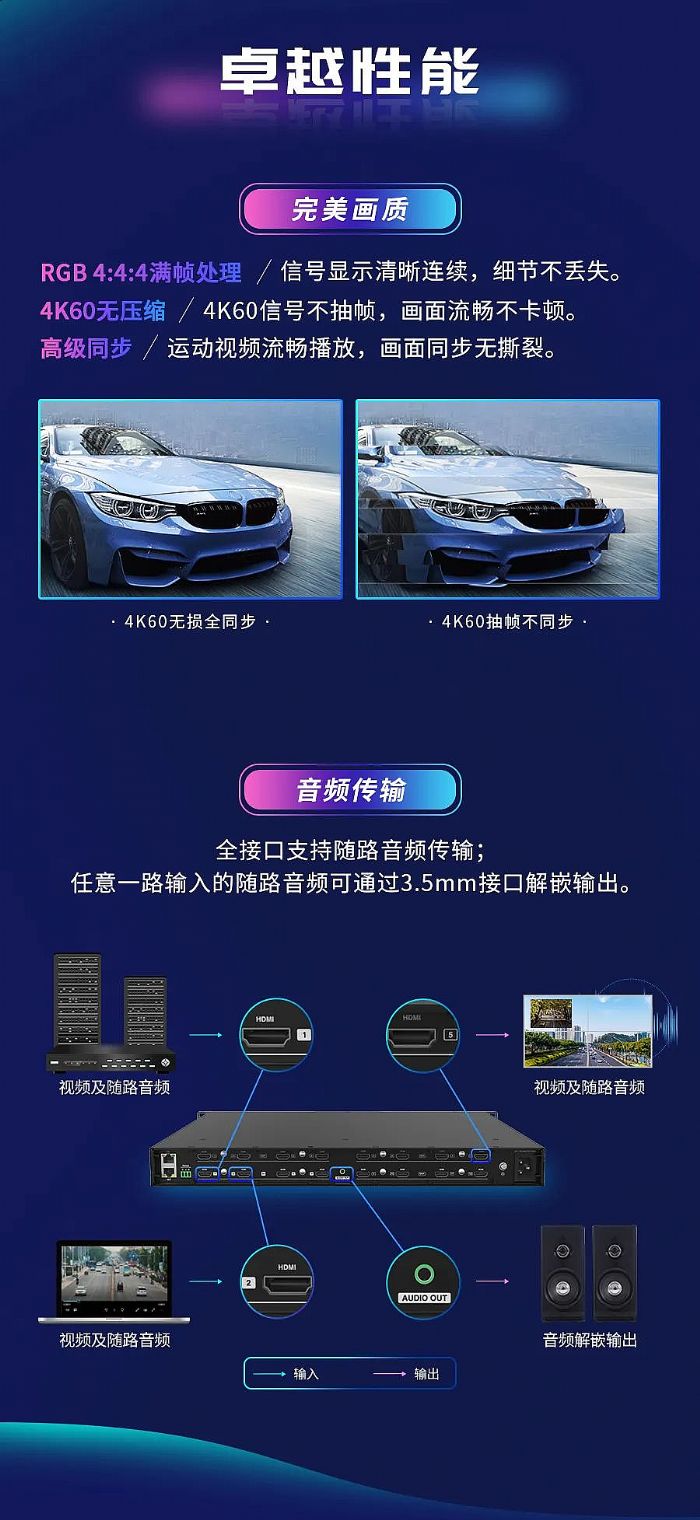 縱享4K，小鳥VWC2拼接家族再添新翼