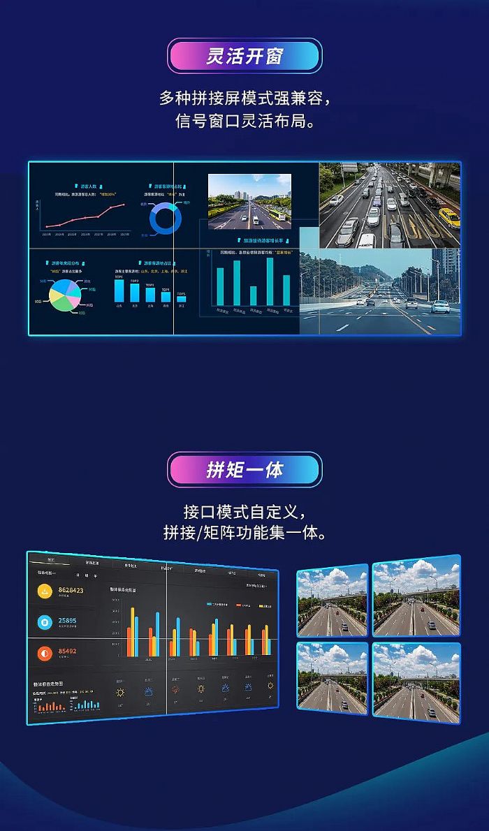 縱享4K，小鳥VWC2拼接家族再添新翼