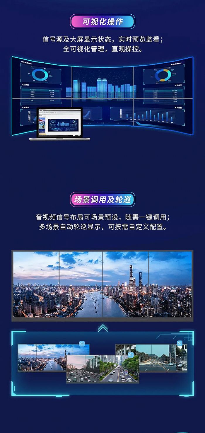 縱享4K，小鳥VWC2拼接家族再添新翼
