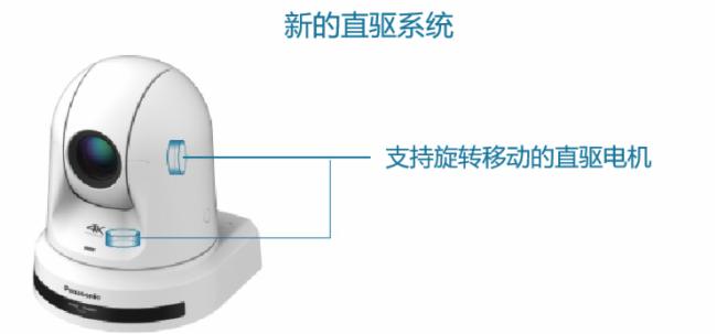 一文讀懂松下AW-UE43一體化攝像機