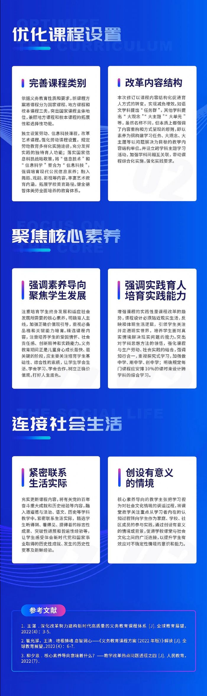 新課標的課堂應該怎么上？“專家解讀+16個學科”告訴你答案