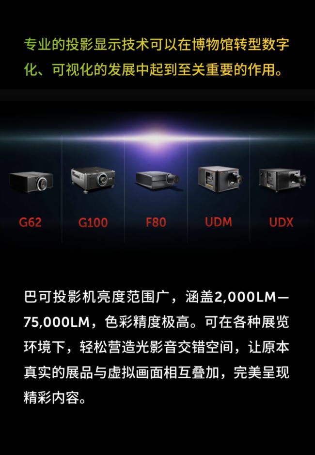 巴可|博物館未來數字化秘籍大公開
