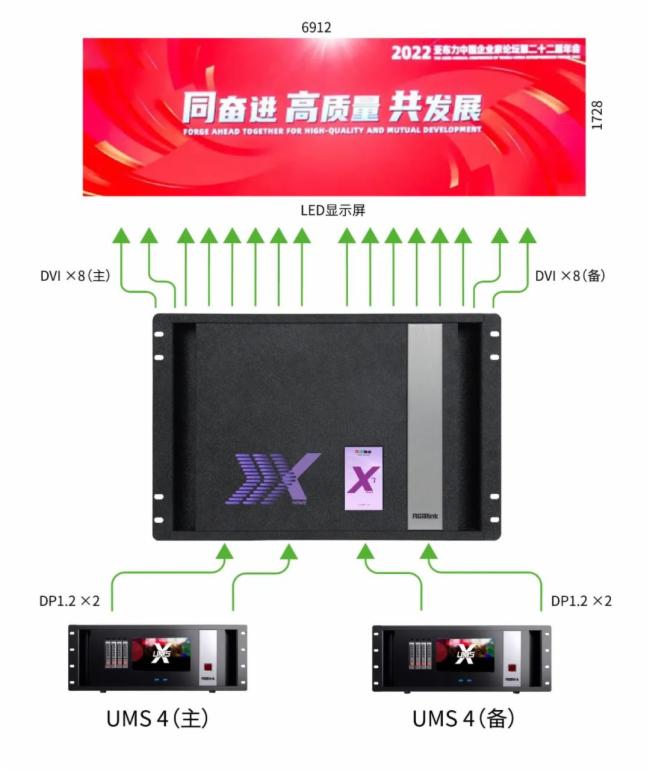 不忘初心！視誠科技助力亞布力中國企業(yè)家論壇第二十二屆年會(huì)