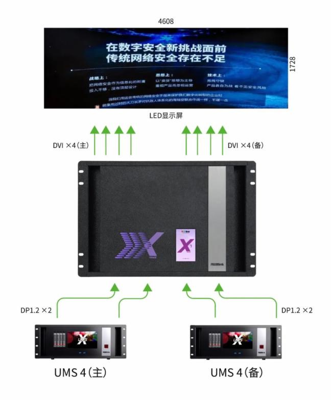 不忘初心！視誠科技助力亞布力中國企業(yè)家論壇第二十二屆年會(huì)