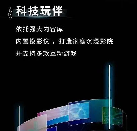 深度：美的小惟和智能投影到底有啥區別