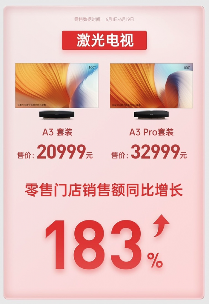 ͶӰ618(zhn)(bo)OH3SNEW Z6XZ6X ProuTOP 3