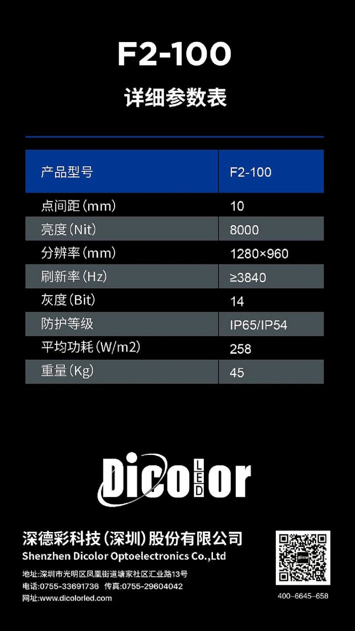 ²F2-100ֻˣwِu
