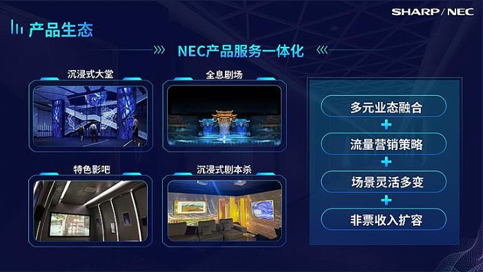 Ӱo rֵ|2022 NECӰԺB麞slھ_