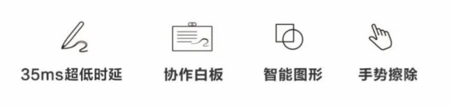 ϲVision Hub Pϵͨ^vӍhJC