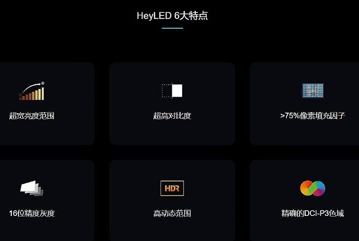 20米熒幕！LED電影屏這一步為啥如此重要