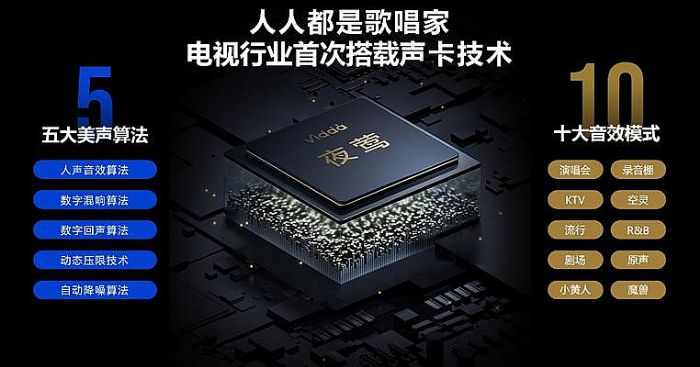 自帶修音“硬件外掛” Vidda音樂K歌電視MUS攜黑科技來了
