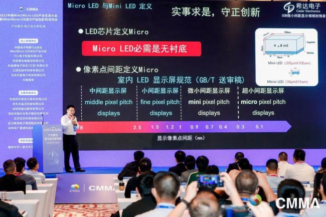 ϣ_(d)_(ti)85 4K Mini LED ֱ@(j)ҕЇMini/Micro LED a(chn)I(y)B(ti)(hu)