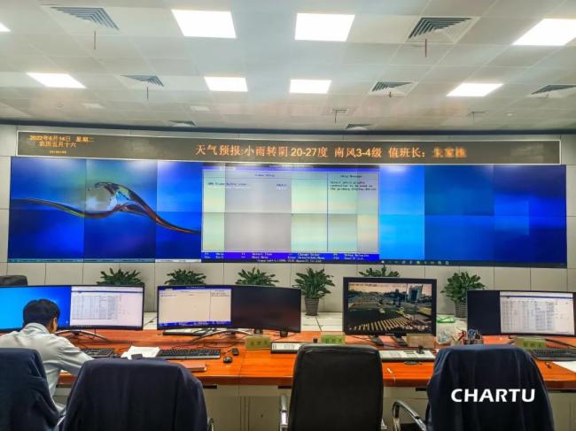 CHARTU長圖助力交通行業打通數字化“任督二脈”