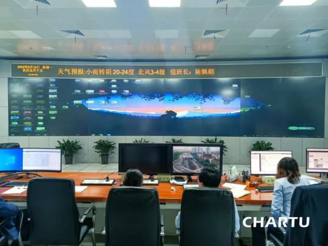 CHARTU長圖助力交通行業打通數字化“任督二脈”