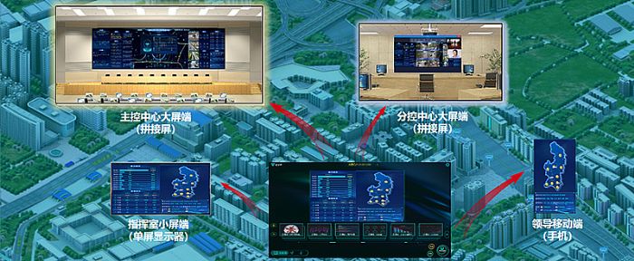 實現“四化” 全面提升指揮效能，威創新一代公安指揮中心傳控方案